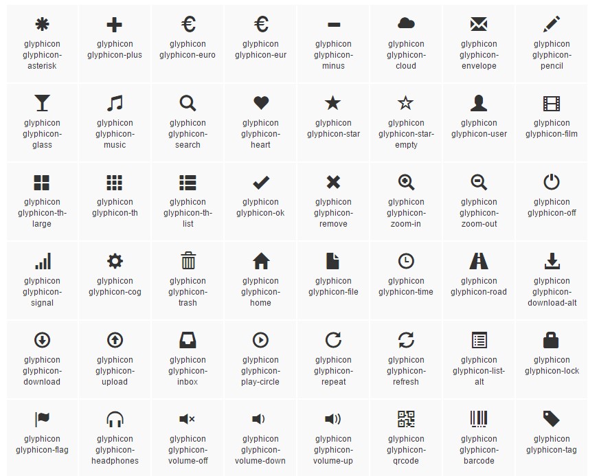 Collection of the icons